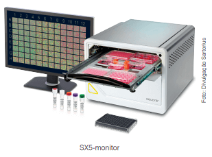 Equipamentos e inovações na Biotecnologia